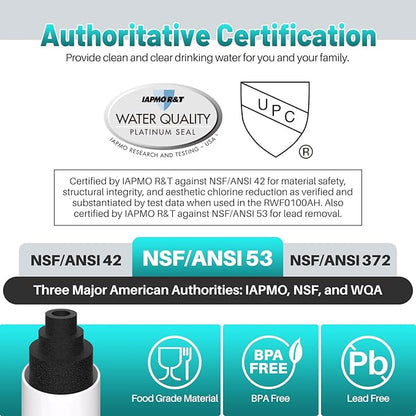 ICEPURE PLUS NSF53&42 Premium 5231JA2002A Refrigerator Water Filter Replacement for LG LT500P, ADQ72910901 ADQ72910907, ADQ72910911, GEN11042FR-08, Kenmore 9890, 469890, LFX25973D, LFX25974ST, 2PACK