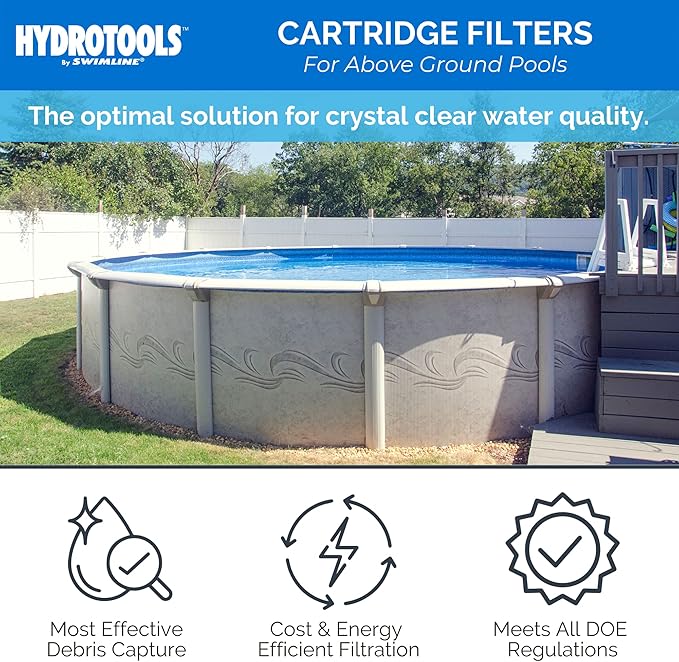 SWIMLINE HYDROTOOLS Model 76101 Sure-Flo Above-Ground Pool Cartridge Filter System - 100 Sq. Ft. Filtration Area, 1.2 THP, 4,980 GPH, 110V/60Hz Single Speed Pump for Pools up to 21,000 Gallons