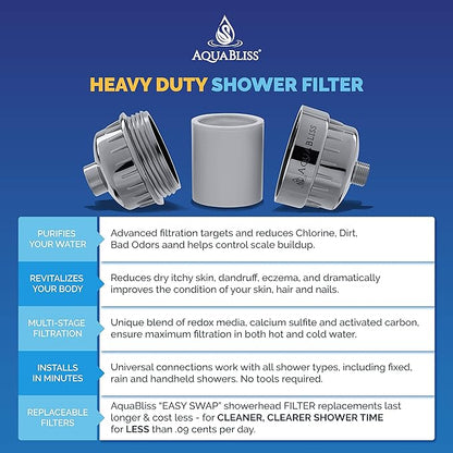 AquaBliss SF220 Multi-Stage Shower Filter w/Replaceable Cartridge - TurboSpa 3 Inch High Pressure Shower Head w/Flow Restrictor - w/ 3 AquaBliss SFC220 Replacement Multi-Stage Shower Filter Cartridge