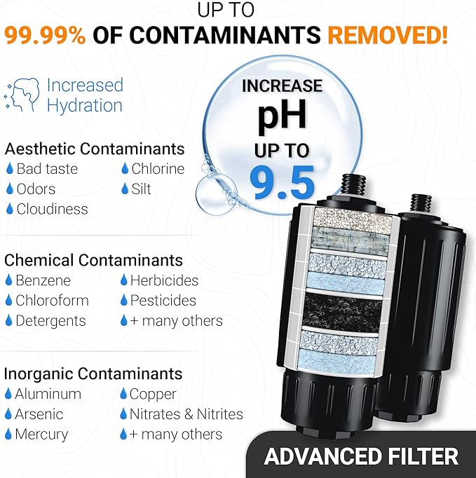ETA Alkaline Water Filter Bottle for Travel, Camping, Hiking, Backpacking, Emergency, Survival | Removes up to 99.99% of Harmful contaminants, 9.5pH, Protects the Nutrient & Mineral Value, Made in USA