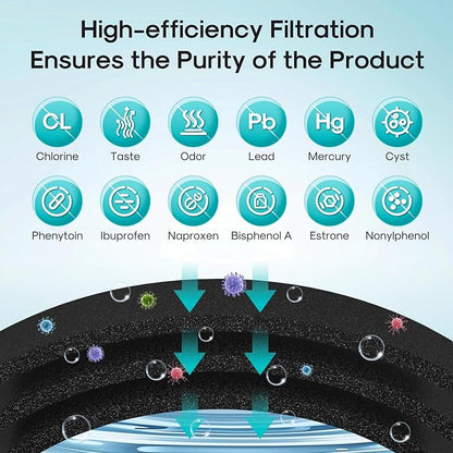 ICEPURE PRO 5231JA2002A NSF401&473&53&42 Certified Refrigerator Water Filter Replacement for LG LT500P, GEN11042FR-08, ADQ72910911, ADQ72910901, ADQ72910907, Kenmore 9890, 469890, LFX25974ST, 2PACK