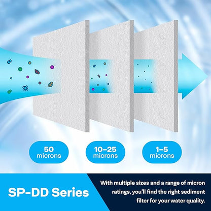 SpiroPure SP-DD-7525-20BB 20x4.5 BB 25 Micron Spun Melt-Blown Polypropylene Water Filter Cartridge DGD-7525-20 155356-43 (Case of 6)