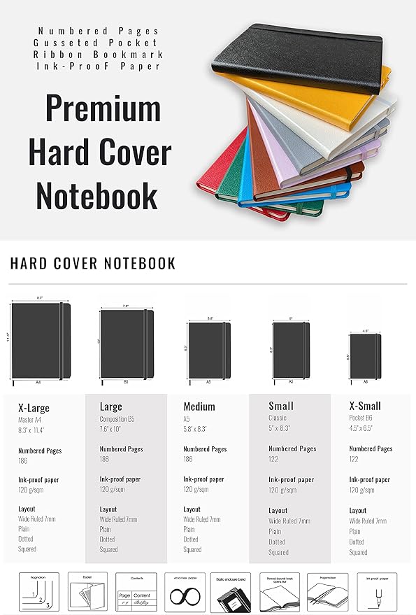 Minimalism Art, Premium Hard Cover Notebook Journal, Classic 5" x 8.3", 122 Numbered Pages, Gusseted Pocket, Ribbon Bookmark, Extra Thick Ink-Proof Paper 120gsm, San Francisco (Dotted, Pink)
