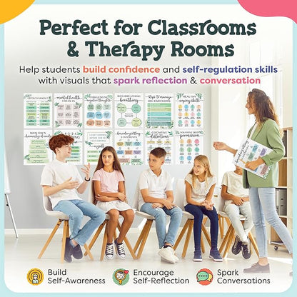 Mental Health Posters - 12 PCS (11"x14") - Coping Skills, Boundary Statements and Growth Mindset for Classroom, Therapy Office, Counseling Decor, Mental Health Gifts, School Counselor, Psych Supplies
