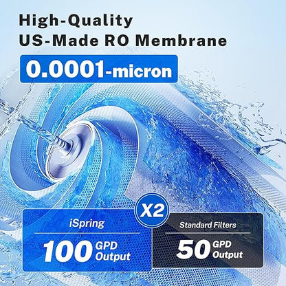 iSpring PH100 Alkaline Reverse Osmosis Water Filter System, pH+ Remineralization 6-Stage Under Sink RO Drinking Water Filtration System 100 GPD Fast Flow 1:1 Pure to Waste Ratio, US Made Filters