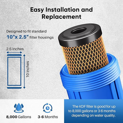 PUREPLUS 10" x 2.5" RV Water Filter Replacement Combo Pack - 1 Micron KDF Carbon Block + 5 Micron Sediment Filters, 2 Pack for RV, Camper, Boat