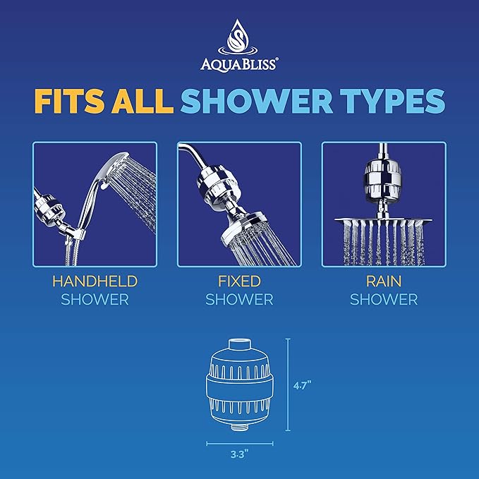 AquaBliss SF220 Multi-Stage Shower Filter w/Replaceable Cartridge - TurboSpa 3 Inch High Pressure Shower Head w/Flow Restrictor - AquaBliss SFC220 Replacement Multi-Stage Shower Filter Cartridge