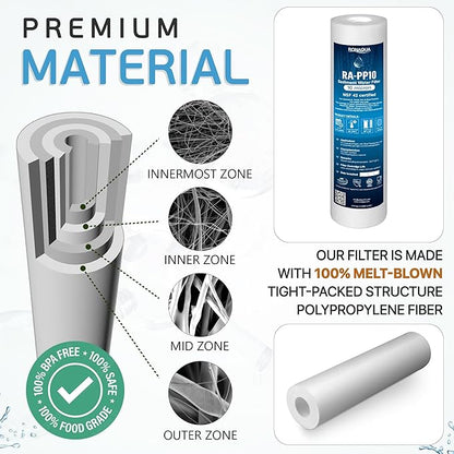 Ronaqua 10 Micron Sediment Water Filter Cartridge 10"x2.5", NSF Certified, 4-Layer Filtration for any 10-inch RO Units & Whole House Systems, Compatible with Culligan P5, AP110, WHKF-GD05, 4 Pack