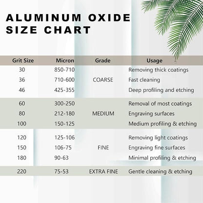 #100 Grit Aluminum Oxide Blast Media (8 LBS/3.6kg) - Premium Long-Lasting Sand Blasting Media, High Abrasive Force Sand Blaster Sand for Metal, Sandblasters, Blasting Cabinet, Blasting Guns -by TITGGI