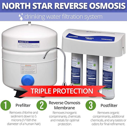 NROPF4 Filter Set (7287506 Replacement) - Northstar Reverse Osmosis Pre and Post Filters with Filter Change Reminder Tag - NROPF4 Replaces Discontinued 7287506 - Authentic NorthStar Filters