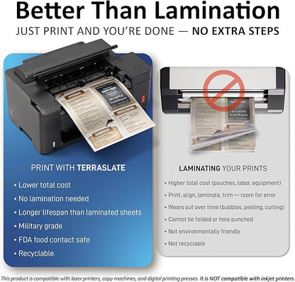 TerraSlate Waterproof Paper, 5 MIL 8.5” x 11”, Laser Printer & Copy Machine Compatible, Durable & Rain/Weather-Proof Copy Paper, White Paper (50 Sheets)