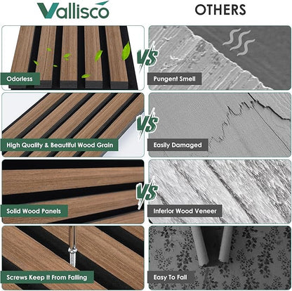 VallisCo 4-Piece Wood Slat Acoustic Panels for Stylish Interior Decor & Noise Reduction - 94.5" x 7.9" 3D Solid Wood Wall Panels for Ceiling and Wall, Covers 20.66 Sq Ft, Walnut
