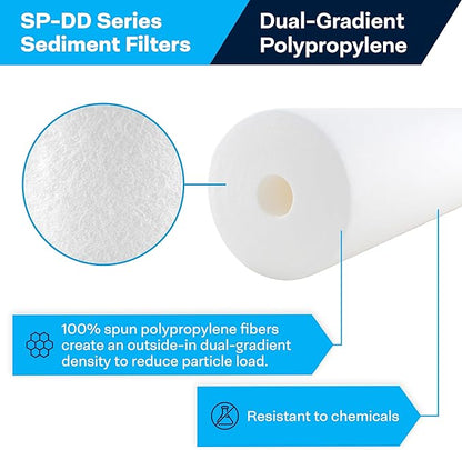 SpiroPure SP-DD-7525-BB 10x4.5 BB 25 Micron Spun Melt-Blown Polypropylene Water Filter Cartridge DGD-7525 155355-43 (Case of 8)