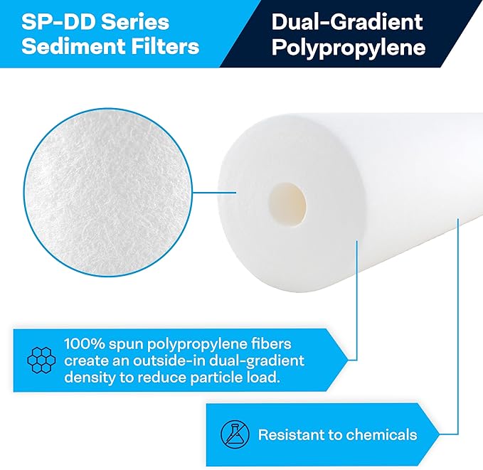 SpiroPure SP-DD-7525-20BB 20x4.5 BB 25 Micron Spun Melt-Blown Polypropylene Water Filter Cartridge DGD-7525-20 155356-43 (Case of 6)