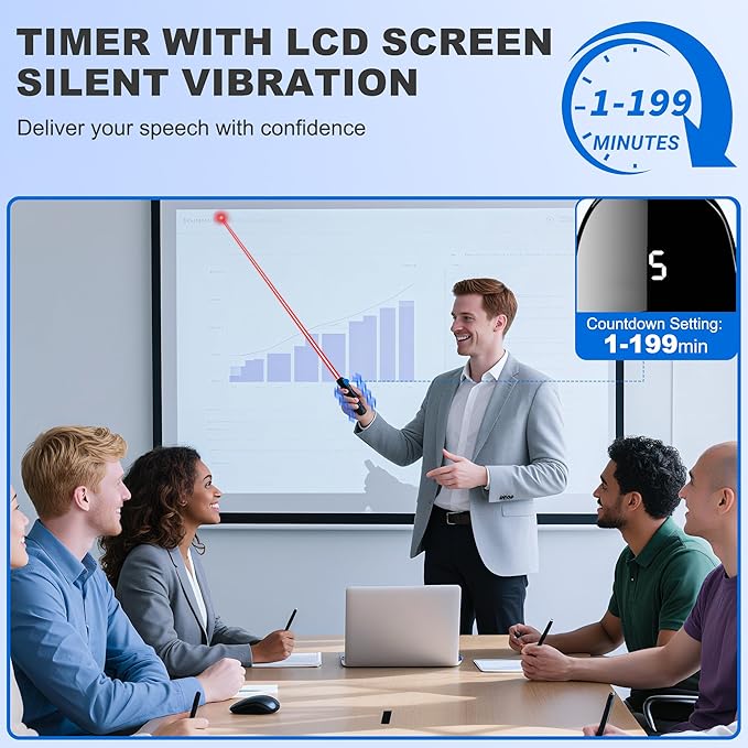 Presentation Clicker for PowerPoint with Red Laser Pointer and Timer, Wireless Clicker for Laptop Presentations Remote, Power Point Remote Clicker for Computer/Mac/PPT/Google Slide Advancer