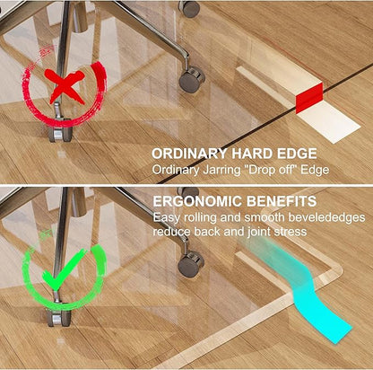 MESAILUP Beveled Edge Irregular Office Chair Mat with Lip for Carpet or Hardwood Floor Crystal Clear 48" x 60" Smooth Glide and Easy Roll On/Off, Heavy Duty and Non-Slip Pad Floor Chair Mat with Lip