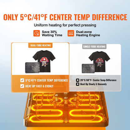 11 in 1 Heat Press, 12 x 15 Inch, Multifunctional Clamshell Printer, Digital Dual-Tube Heat Press Transfer Machine, Swing Away Sublimation Machine for T-Shirt Hat Cap Mug Plate Pen Shoes Black