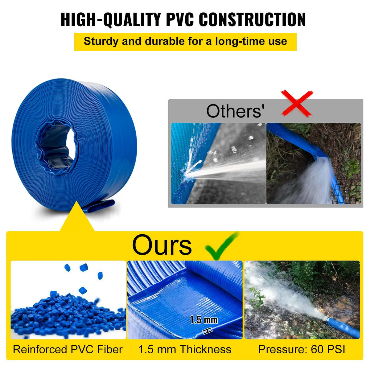Discharge Hose, 3\" x 105\', PVC Lay Flat Hose, Heavy Duty Backwash Drain Hose with Clamps, Weather-proof & Burst-proof, Ideal for Swimming Pool & Water Transfer, Blue